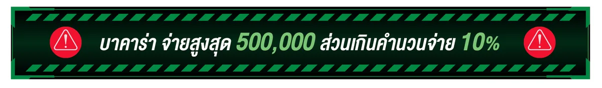 โปรโมชั่นแนะนำเพื่อนรับโบนัส 20%